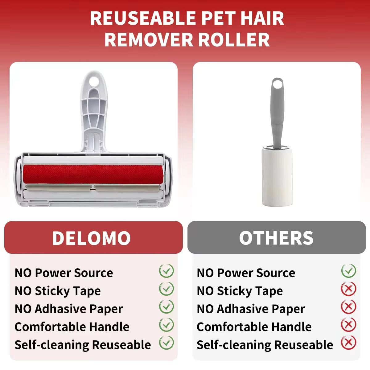 Reusable Pet Hair Remover Roller – Self-Cleaning Dog & Cat Fur Remover